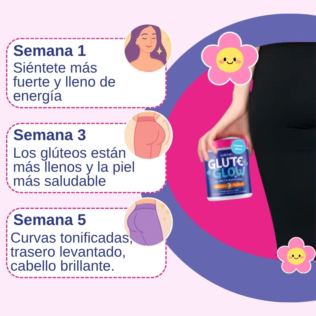 ÁMATEMÁS® Glute y Glow Creatina Para Mujeres