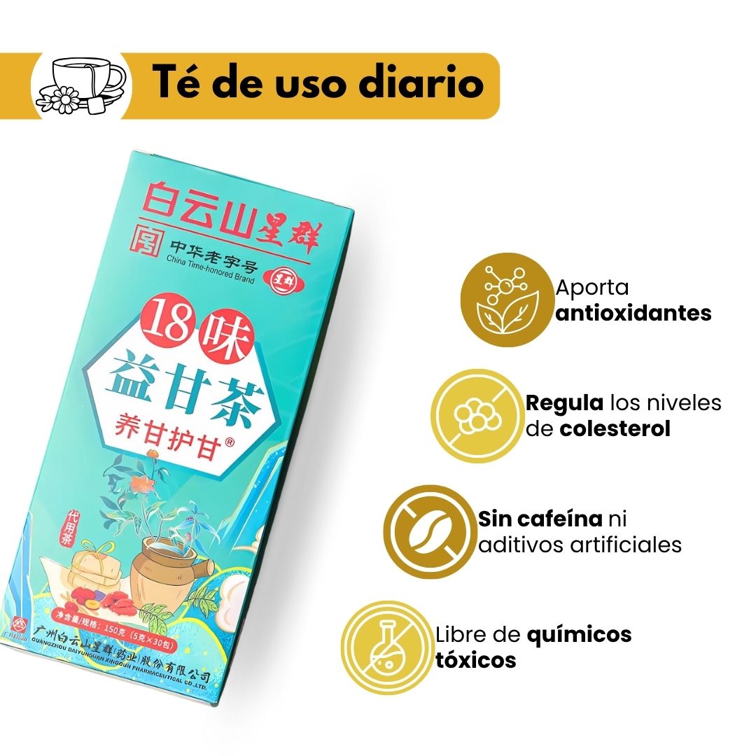 CANDIDA CLEANSE® - 60 CÁPSULAS + TÉ CHUPA PANZA CHINO