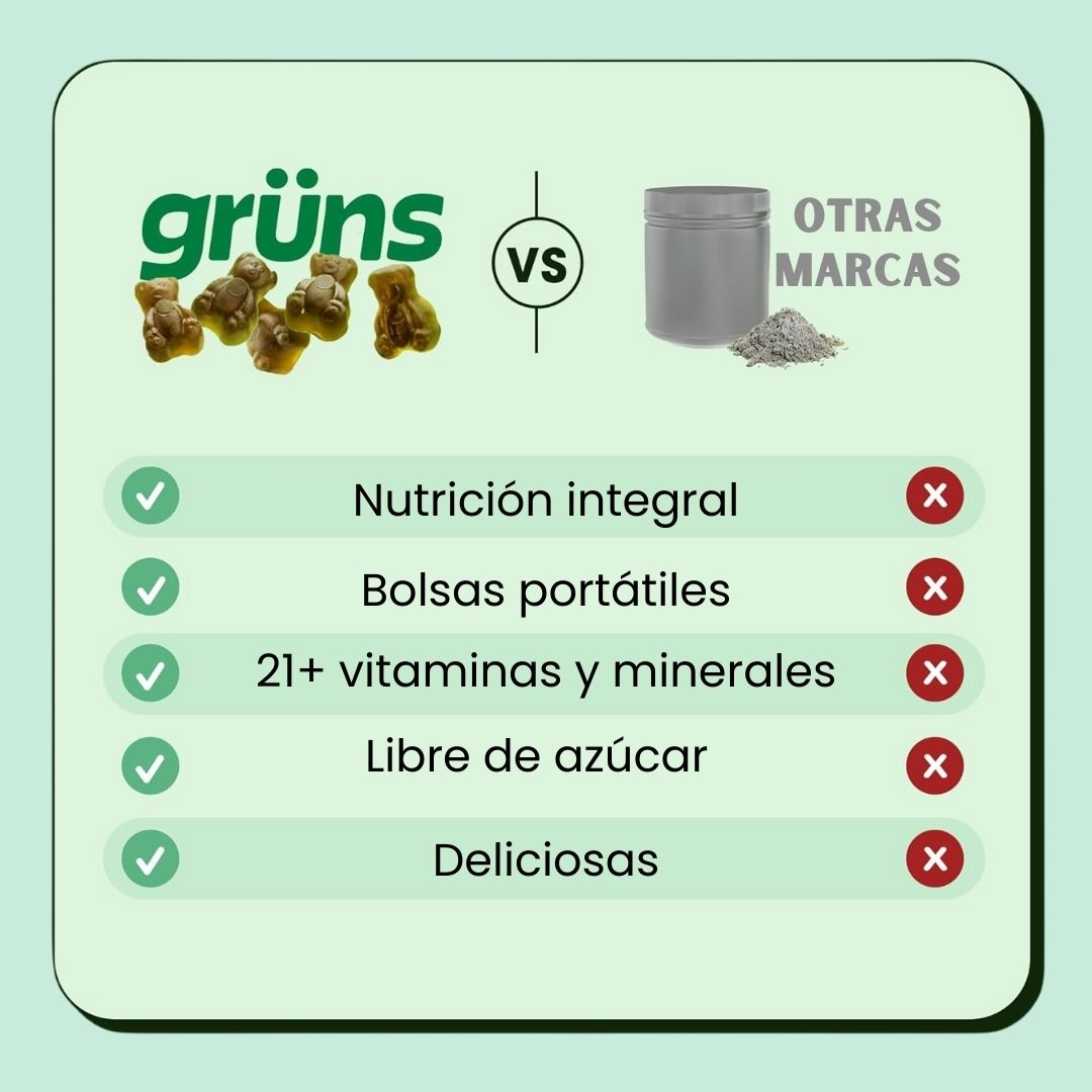 GRUNS - GOMAS VERDES DE SÚPERALIMENTO
