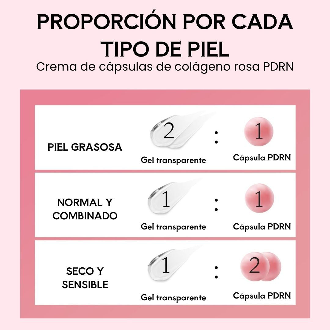 no MEDICUBE® - Crema de cápsulas de colágeno rosa PDRN