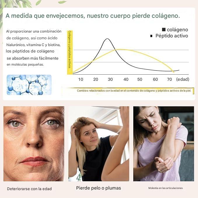 MULTI COLLAGEN PEPTIDES® - COLÁGENO