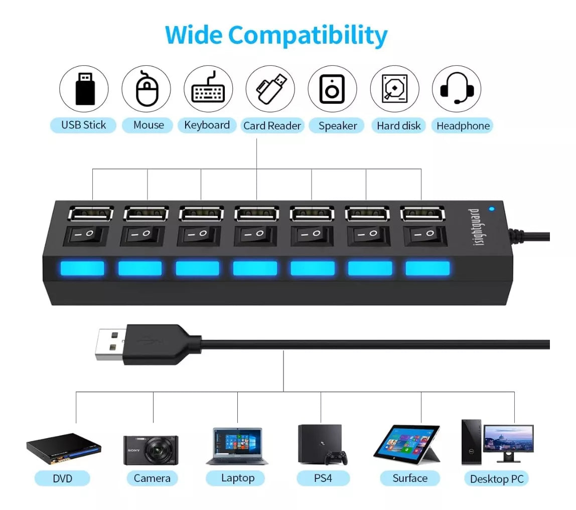 MULTIPUERTOS USB
