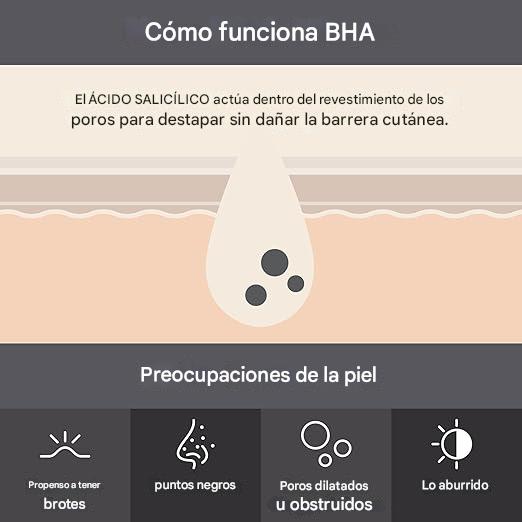 PAULA'S CHOICE® Skin Perfecting - Exfoliante líquido de ácido glicolico y ácido salicílico BHA al 2%